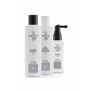 Kit impotriva caderii parului natural System 1 - 150 ml+150 ml+50 ml imagine