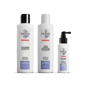 Kit impotriva caderii parului tratat chimic sau decolorat System 5 - 150 ml+150 ml+50 ml imagine