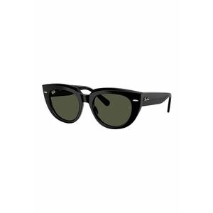 Ochelari de soare cat-eye imagine