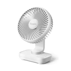 Ocoopa ventilator D606 culoarea alb imagine