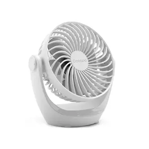 Ocoopa ventilator D602 culoarea alb imagine