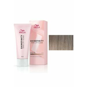 Wella Professionals imagine