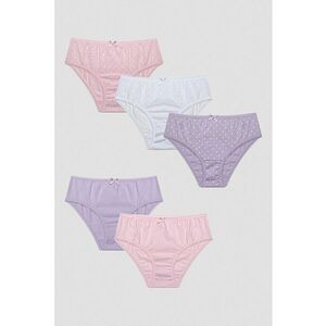 Chiloţi de fete imagine